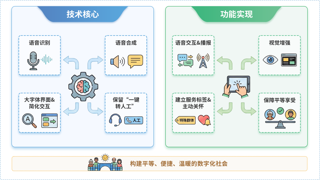 芦溪县AI生态｜多AI智能体GEO优化全流程：从内容创作到发布实操指南