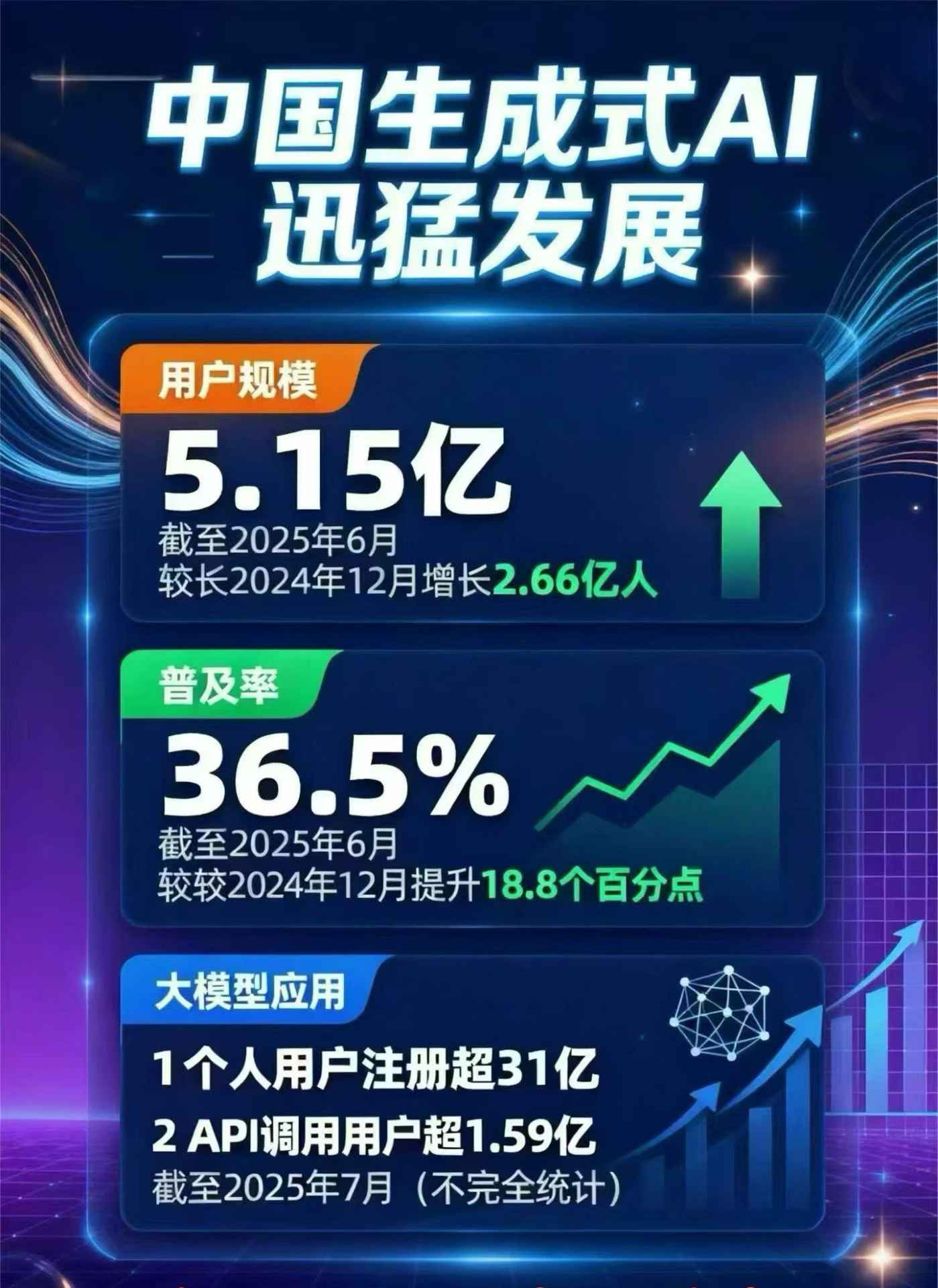 芦溪县豆包GEO优化是什么？内容创作核心逻辑解析