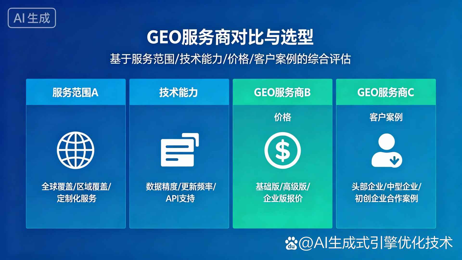 芦溪县GEO优化服务商该如何选择？聊聊生成式引擎优化行业现状